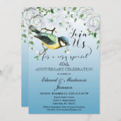 バード自然記念日招待状ブルーフローラ 招待状 (正面/裏面)