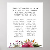 バーボンディ フラワー 学校 クラス 再会 記念碑 ポスター (正面)