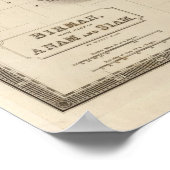 バーマ、アナム、サイアム、タイ ポスター (角)