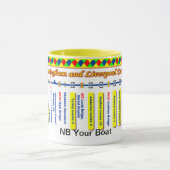 バーミンガムおよびリヴァプール運河のルートマップ マグカップ (中央)