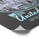 バーミンガムシティヴィンテージ – アラバマ州 ポスター (角)