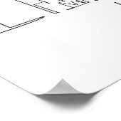 バーミンガムスカイラインの連続スケッチ ポスター (角)