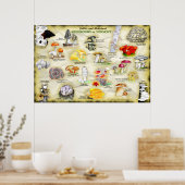 バーモントのポスターマッシュルーム ポスター (キッチン)