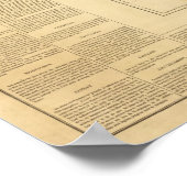 バーモント州 ポスター (角)