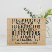 バーラップは家族会木の分岐します 招待状 (スタンド正面)