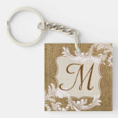 バーラップカントリーレースアップリケRusデジタルキーチェーン キーホルダー (正面)