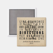 バーラップブランチオンザツリーファミリー懇親会引用文 マグネット (正面/裏面)