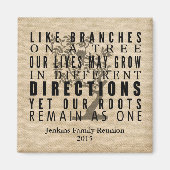 バーラップブランチオンザツリーファミリー懇親会引用文 マグネット (正面)