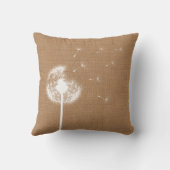 バーラップ素朴ダンデリオン装飾用クッション クッション (裏面)