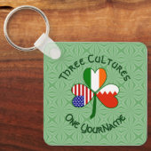 バーレーンアイリッシュアメリカフラッグスシャムロックあなたの名前 キーホルダー (正面)
