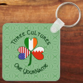 バーレーンアイリッシュアメリカフラッグスシャムロックあなたの名前 キーホルダー (裏面)