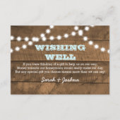 バーンウッドライトアクア結婚の願い井戸 エンクロージャーカード (正面)