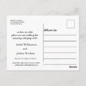 バ素朴ンウッド救写真結婚ズ ポストカード (裏面)