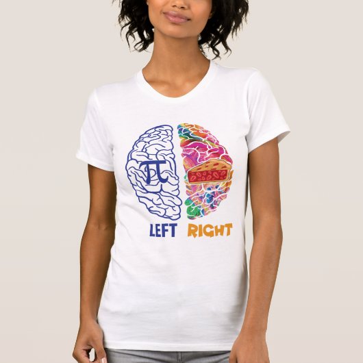 パイおもしろい離れ脳右脳 Tシャツ (正面)