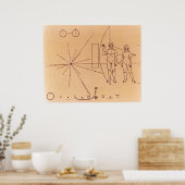 パイオニア10のプラーク彫刻金ゴールド – 陽極酸化プレート ポスター (キッチン)