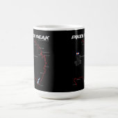 パイクスピーク コロラド州 アメリカ ルート 01 コーヒーマグカップ (中央)