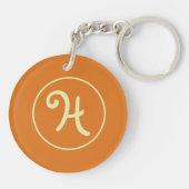 パイナップルパレード(カスタマイズ可能) キーホルダー (裏面)