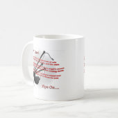 パイパーの信条 コーヒーマグカップ (正面左)