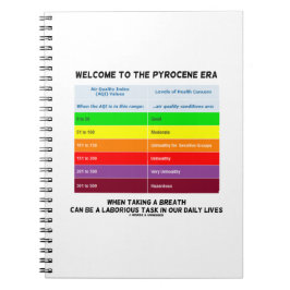 パイロセン時代の大気質指数ギークへようこそ ノートブック