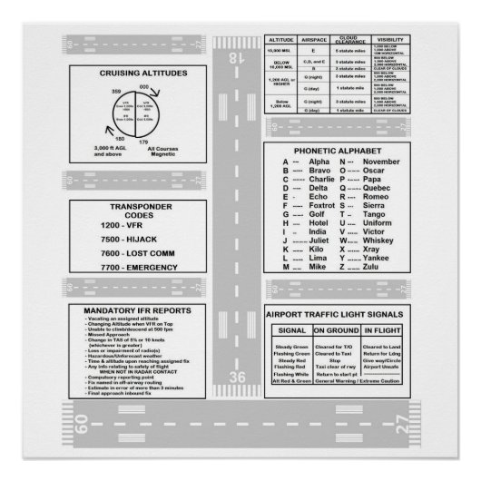 パイロットクニーボード ポスター (正面)