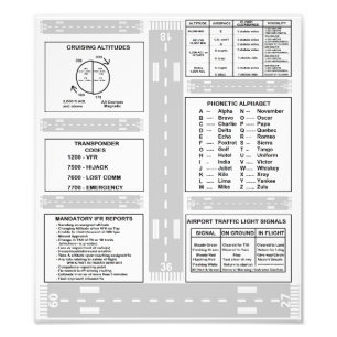 パイロットニーボード フォトプリント           
