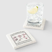 パイロマニアック図書館員の発火本アイディア ストーンコースター (横)