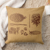 パインコ図解入りの、写真付きのーンヴィンテージピネコーンアート クッション (ブランケット)