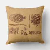 パインコ図解入りの、写真付きのーンヴィンテージピネコーンアート クッション (裏面)