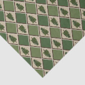 パインツリーズアンドハーレキンティッシュペーパー 薄葉紙 (詳細)