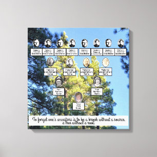 パインフォレストファミリーツリー4世代キャンバスアート キャンバスプリント