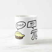 パイ及びPi コーヒーマグカップ (中央)