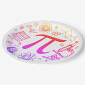 パイ愛好家 ペーパープレート (アングル)