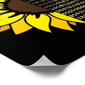 パイ日ひまわり3.14 Pi番号記号数学Scienc ポスター (角)