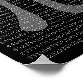 パイ日パイおもしろいティー数学おたくを非合理にする ポスター (角)
