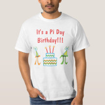 パイ日誕生日ティー