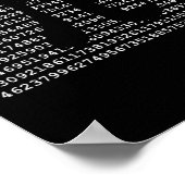 パイ日3.14クールおたく演算おもしろいギーク ポスター (角)
