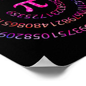 パイ日3.14スパイラルパイ番号数学先生女性K ポスター (角)