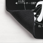 パイ日 マウスパッド (コーナー)