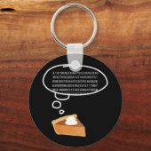 パイ3.14 キーホルダー (正面)