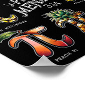 パイ メニュー パイの日 3.14 面白いフルーツパイ メニュー 教師 ポスター (角)