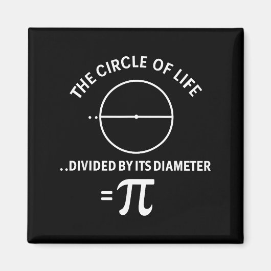 パイ 3.14 数字 シンボル 数学 科学 先生 生徒 マグネット (正面)