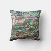 パウアシェルアワロン自然クッション枕 クッション (裏面)