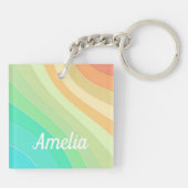 パカラフルステル波のパタパーソナライズされたーン キーホルダー (裏面)