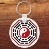 パクア キーホルダー (正面)