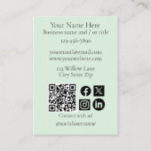 パグドッグ中国のドラゴン 名刺 (裏面)