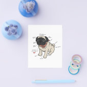 パグ犬の解剖学チャート チラシ (シングル)