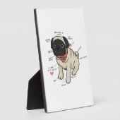 パグ犬図の解剖学 フォトプラーク (側面)