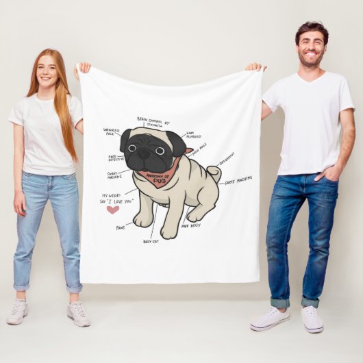パグ犬図の解剖学 フリースブランケット (インサイチュ)