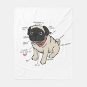 パグ犬図の解剖学 フリースブランケット (正面)