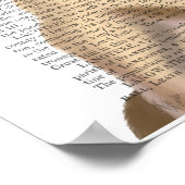 パグ、ハウンドフォーマルー、ハット ポスター (角)